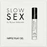 Bijoux Slow Sex Hideg Hatású Mellbimbó Játék Gél