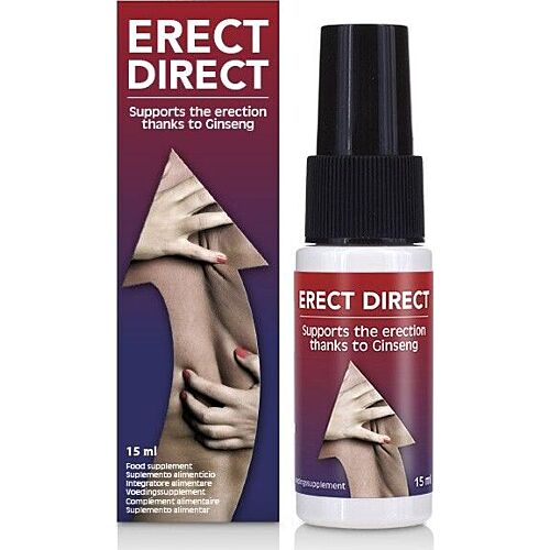 Kozmetikai termék COBECO ERECT DIRECT 15ML potenciafokozó
